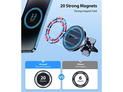 360 Adjustable Magnetic Car Phone Holder Mount