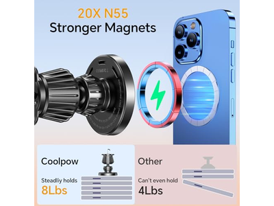 Coolpow for Magsafe Car Mount Charger