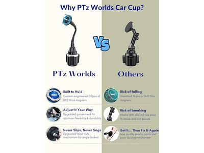 Cup Holder Phone Mount Magnetic 