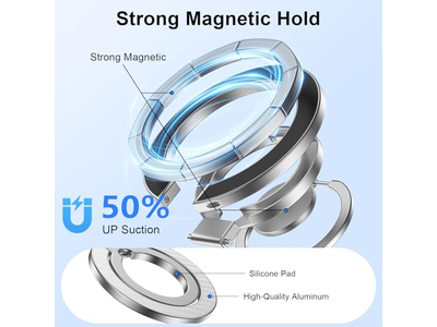 Magnetic Phone Grip Stand with Two-Sided Holder and Kickstand