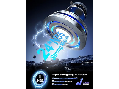 Magnetic Phone Holder Car Phone Holder for Magsafe