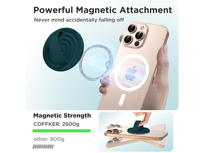 Magnetic Phone Ring Grip Holder Silicone Finger Loop Dark Green
