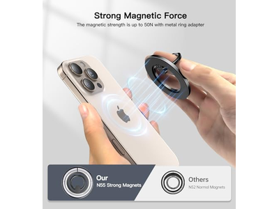 Magnetic Phone Ring Holder for Mag-Safe 360 Freely Rotation