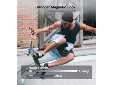 Magnetic Phone Ring Holder for Mag-Safe 360 Freely Rotation