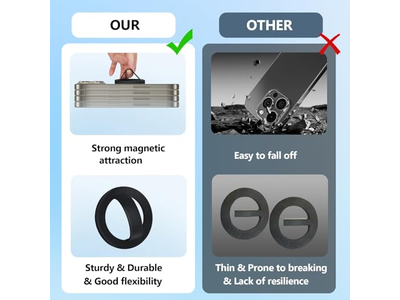 Magnetic Silicone Ring Grip Phone Holder