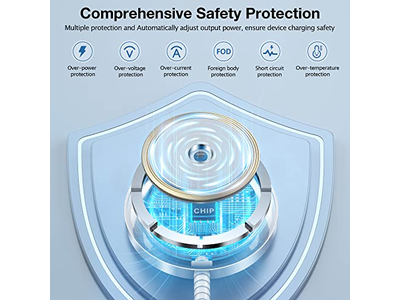 MagSafe Charger Magnetic Wireless Charging Pad