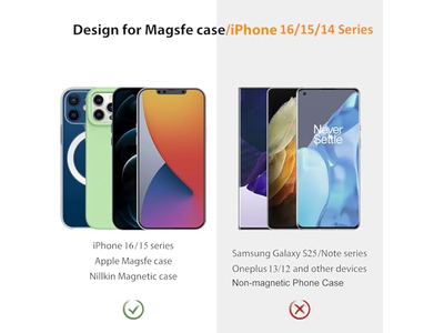 Magsafe Wall Mount Magnetic Shower Phone Holder Waterproof