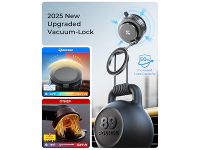 Phone Holders for Your Car 