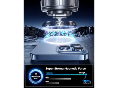 Phone Holders for Your Car 