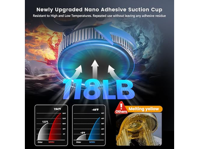 Phone Holders for Your Car 360-degree Adjustable