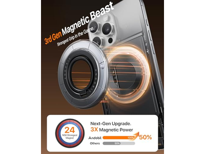 Two-Sided Magnet Cell Phone Ring Holder