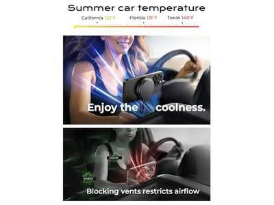 15W Magnetic Wireless Car Charger