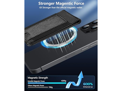 2-in-1 Wallet with Adjustable Stand and Open ID Window Magnetic 9 Ca