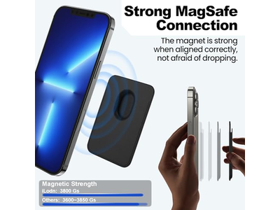 2 Pack Magnetic Wallet Compatible with MagSafe for iPhone Card Holder
