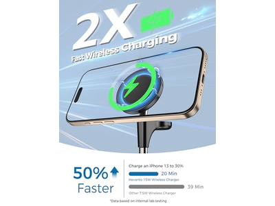 3 in 1 Wireless Charging Station for Apple MagSafe Charger