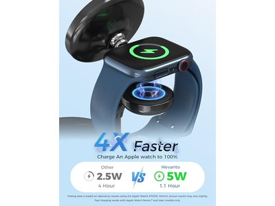 3 in 1 Wireless Charging Station for Apple MagSafe Charger