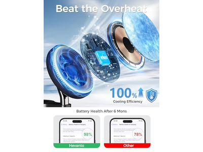 3 in 1 Wireless Charging Station for Apple MagSafe Charger