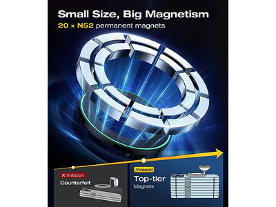 360 Rotatable Car Phone Holder Mount