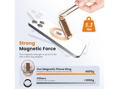 4-in-1 Magnetic Phone Grip Stand with Finger Strap Loop and Kickstand