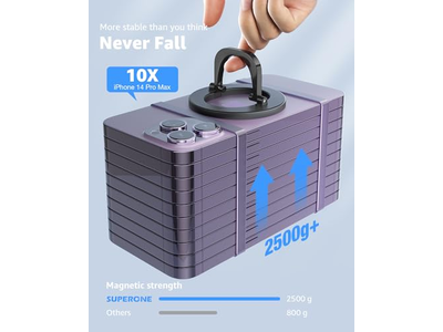 Adjustable Magnetic Phone Ring Holder Removable Finger Phone Ring