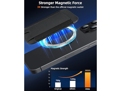 Anti-Lost Mag-Safe Wallet with Find My RFID Leather Magnetic 5 Cards