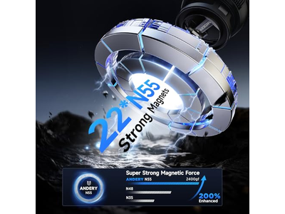 Car Phone Holder with Strong Suction and Magnetic Mount 360degree Adjustab