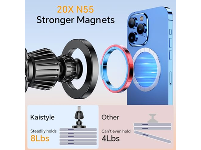 Cell Phone Holders for Your Car Accessories