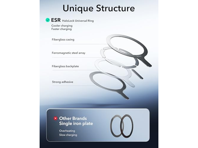 ESR for MagSafe Sticker, MagSafe Ring Magnet