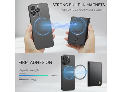 Magnetic Card Holder RFID Blocking PU Leather Minimalist Phone Wallet