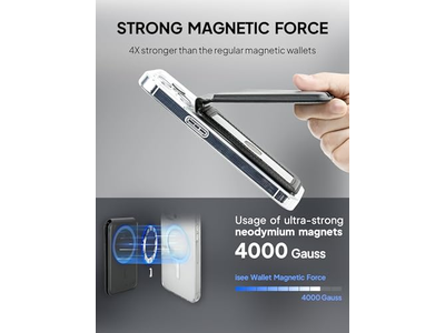 Magnetic Card Holder Wallet with Adjustable Stand for iPhone Holds 5