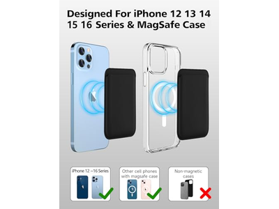 Magnetic Card Wallet Holder with MagSafe