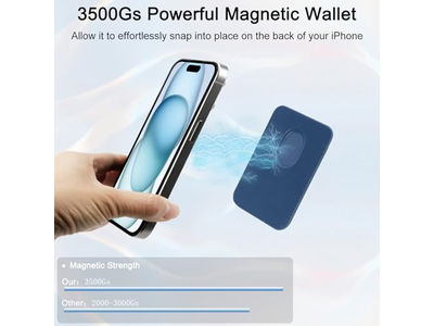 Magnetic Cell Phone Wallet Card Holder-Compatible with MagSafe Leathe