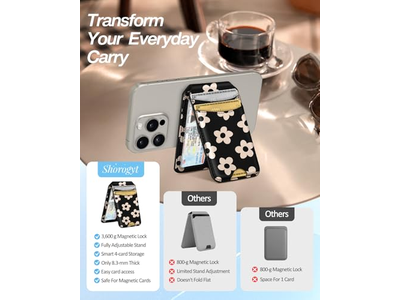 Magnetic Fold Card Holder Wallet for Phones RFID Blocking 4 Cards F