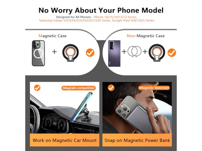 Magnetic Phone Grip Stand with Adjustable Kickstand and Finger Strap