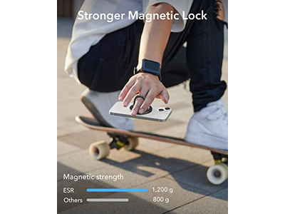 Magnetic Phone Grip with 2-Way Adjustable Stand