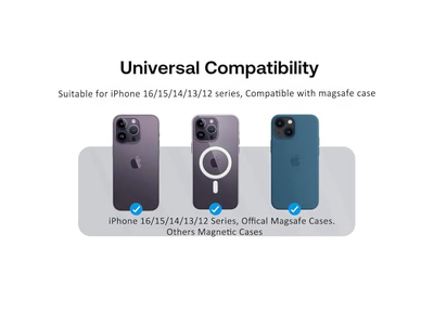 Magnetic Phone Grip with Expandable Kickstand Compatible with MagSafe