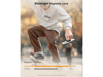 Magnetic Phone Grip with MagSafe Strap