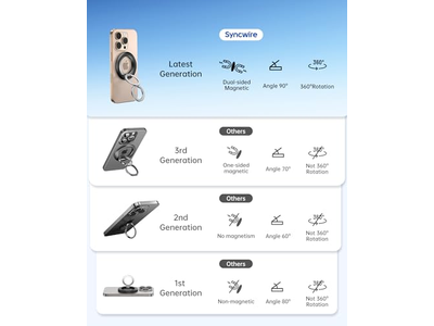 Magnetic Phone Holder with 360degree Rotation and Dual-Sided Grip Compatibi