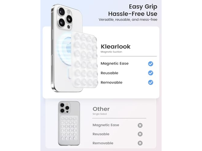 Magnetic Phone Mount for Removable Sticky Grip Holder Transparent
