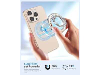 Magnetic Phone Ring Holder Compatible with MagSafe - Removable Grip St