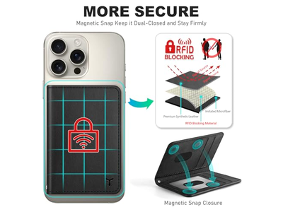 Magnetic Phone Wallet with 6 Card Holders RFID Blocking Black