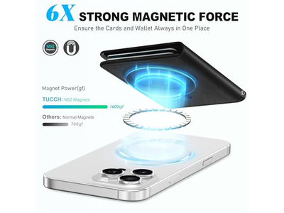 Magnetic Phone Wallet with 6 Card Holders RFID Blocking Black