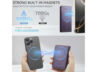 Magnetic RFID Blocking Card Holder Compatible with MagSafe Phones Pur