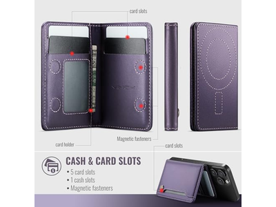 Magnetic RFID Blocking Card Holder Compatible with MagSafe Phones Pur