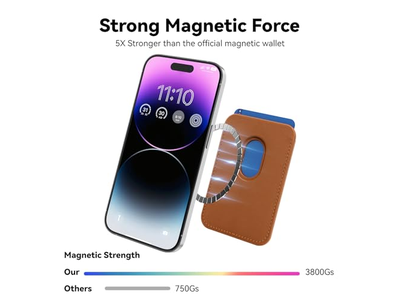 Magnetic RFID Leather Card Holder for iPhone Stick-on Accessories Br