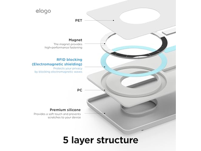 Magnetic Wallet Card Holder for Two Cards Compatible with MagSafe