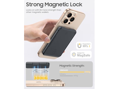 Magnetic Wallet Card Holder Holds 6-7 Cards RFID Blocking Ultra-Sli