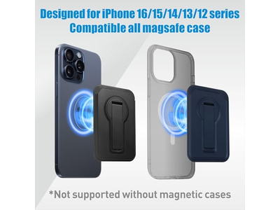 Magnetic Wallet for iPhone - Lightweight Card Holder and Stand