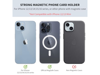 Magnetic Wallet for iPhone Card Holder Blue