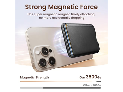 Magnetic Wallet for iPhone Series and MagSafe Cases - RFID Blocking Card